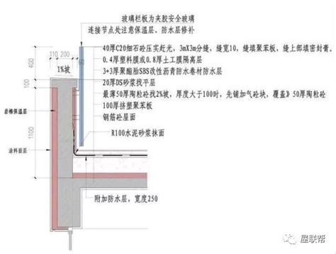 女兒牆施工|工商發展處